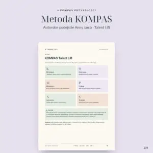 KOMPAS Przyszłości – jak pomóc dziecku wybrać zawód. Poradnik i workbook dla rodziców