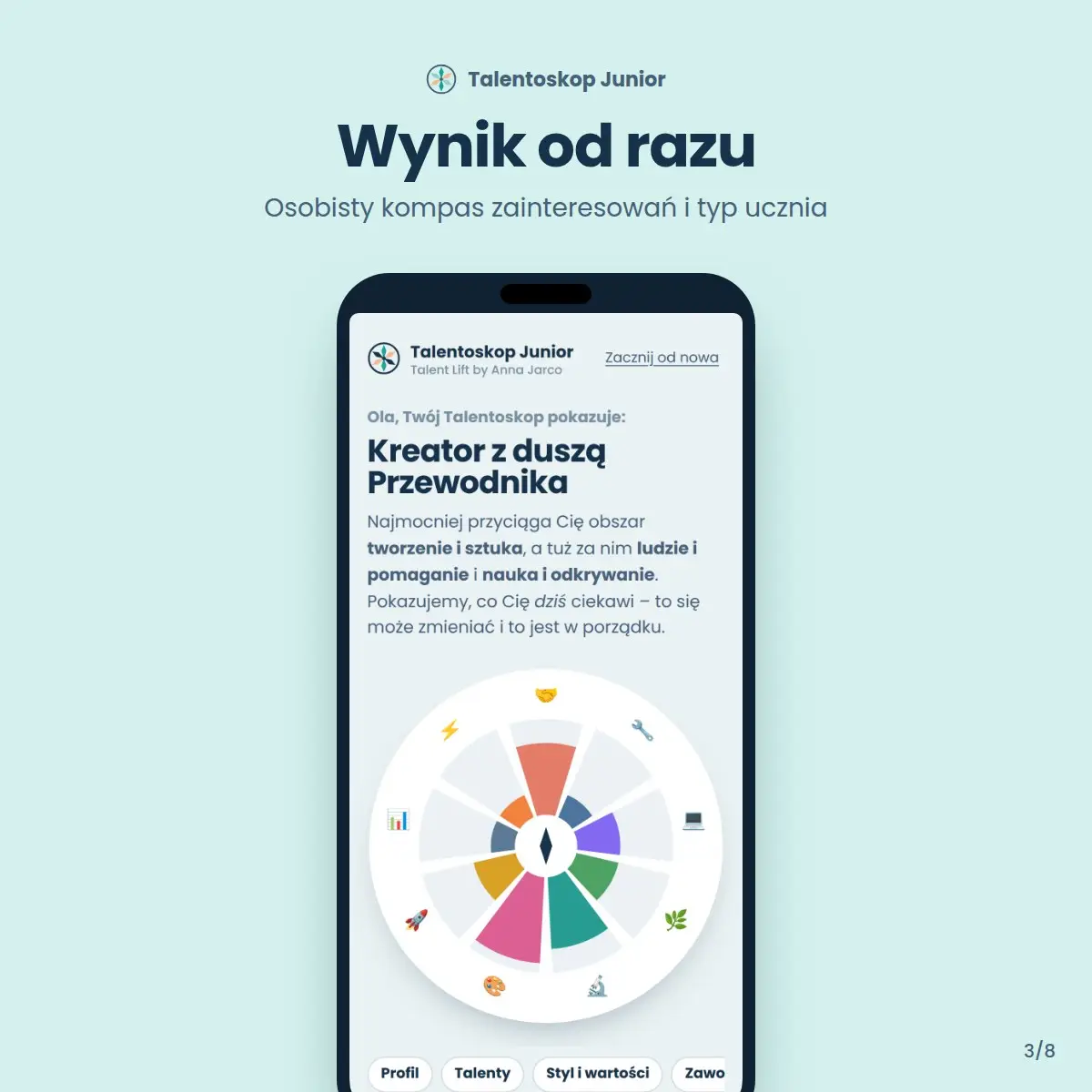 Wynik testu predyspozycji zawodowych – profil zainteresowań ucznia