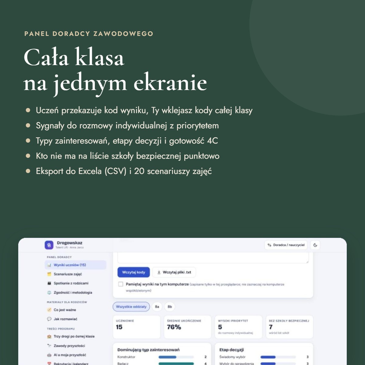 Panel doradcy zawodowego w programie Drogowskaz z wynikami całej klasy