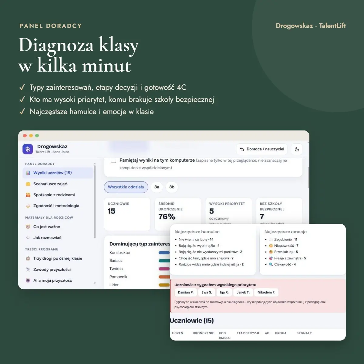 Panel doradcy w programie Drogowskaz: zestawienie klasy, typy zainteresowań i etapy decyzji