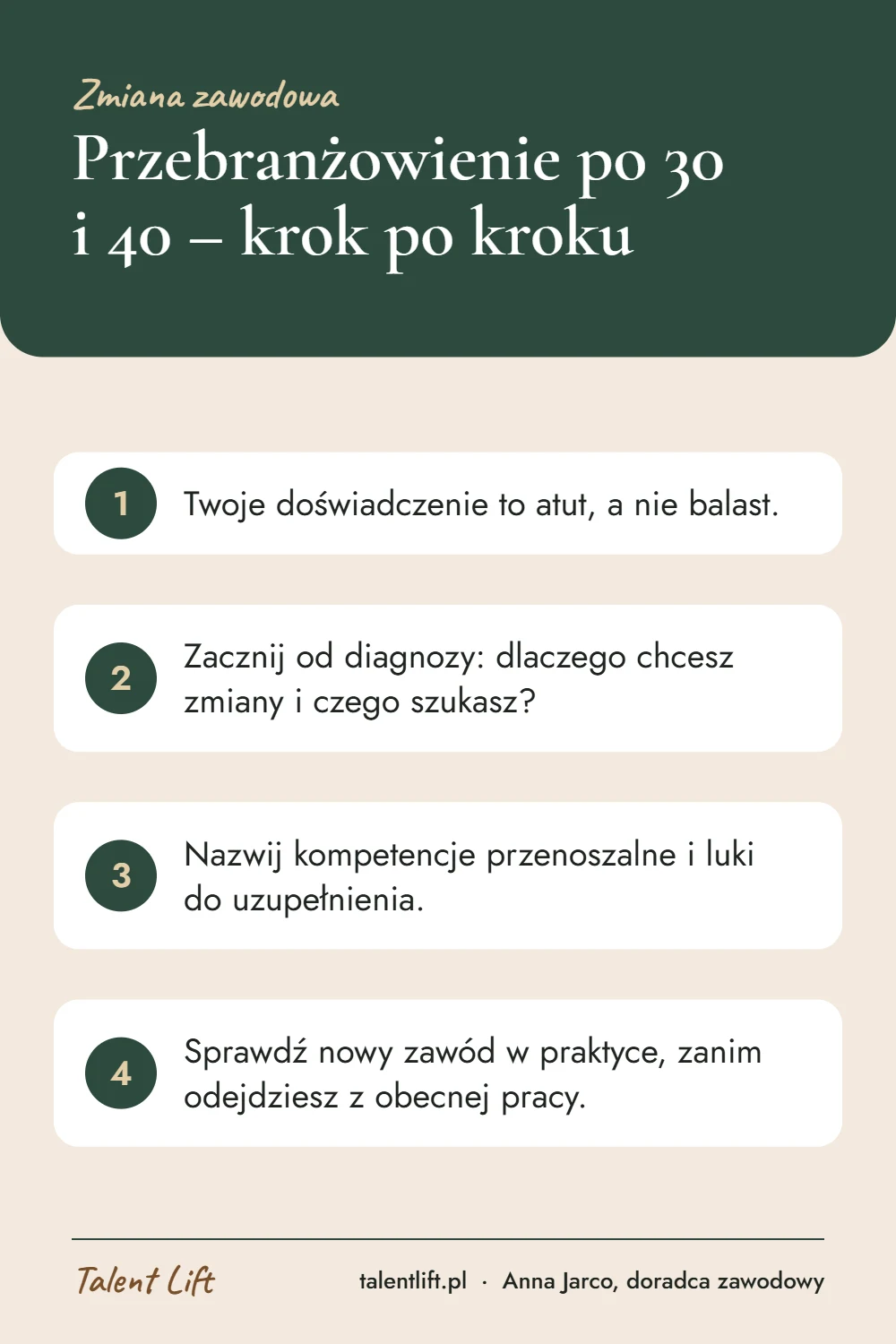 Infografika: Przebranżowienie po 30 i 40 – krok po kroku – 4 najważniejsze wskazówki
