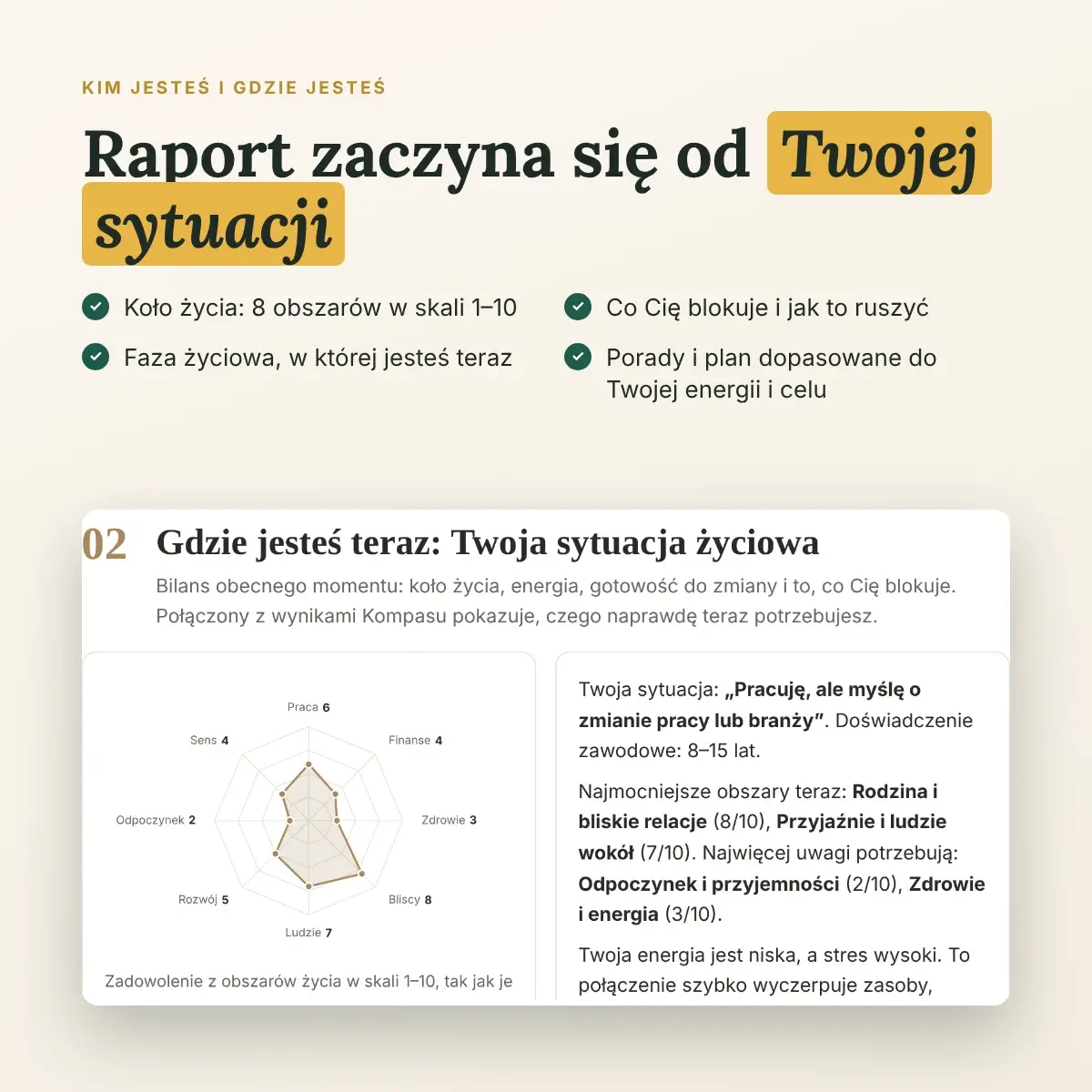 Kompas Mocnych Stron – Gdzie jesteś teraz: koło życia, faza życiowa i to, co Cię blokuje