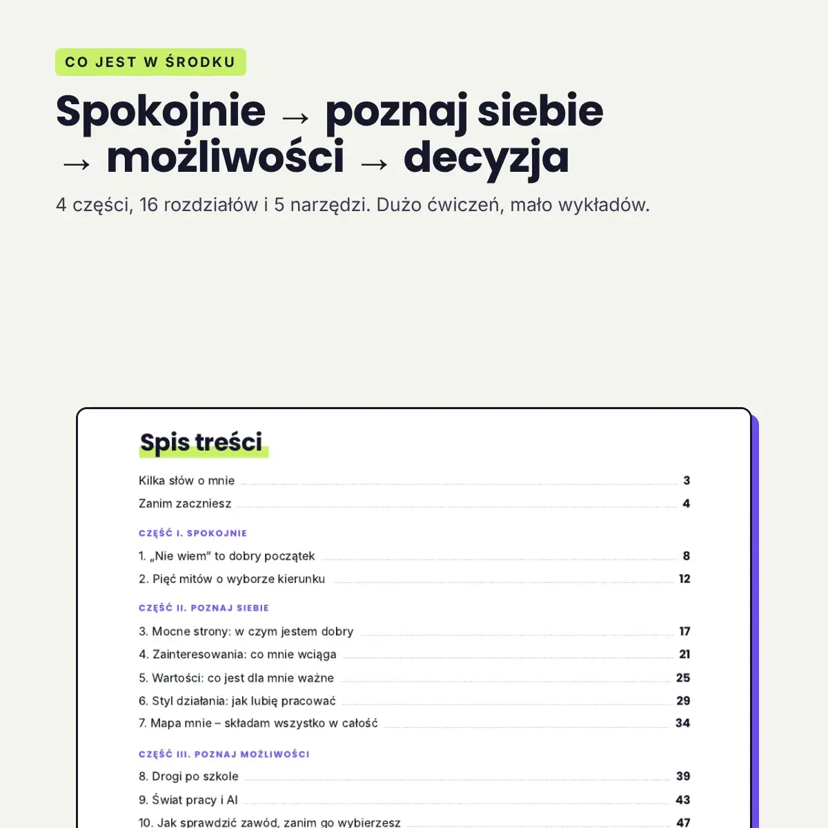 Spis treści ebooka Nie wiem, co dalej – 16 rozdziałów i 5 narzędzi