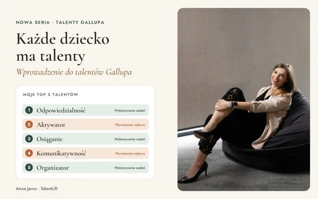 Anna Jarco i jej Top 5 talentów Gallupa: Odpowiedzialność, Aktywator, Osiąganie, Komunikatywność, Organizator